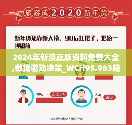 2024年新澳正版资料免费大全,数据驱动决策_WCH95.963轻量版