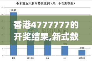 香港4777777的开奖结果,新式数据解释设想_AGN95.803旗舰设备版