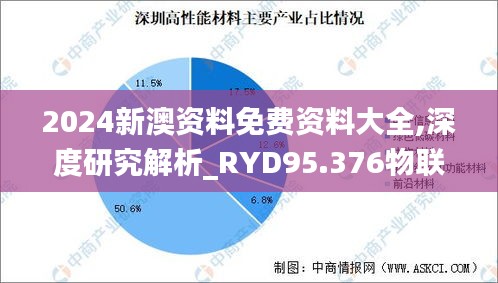 2024新澳资料免费资料大全,深度研究解析_RYD95.376物联网版