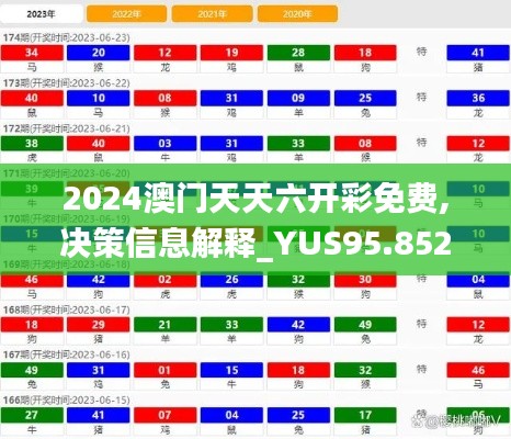 2024澳门天天六开彩免费,决策信息解释_YUS95.852娱乐版