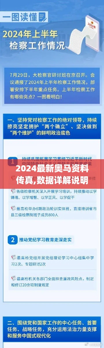 2024最新奥马资料传真,数据详解说明_FOR95.193套件版