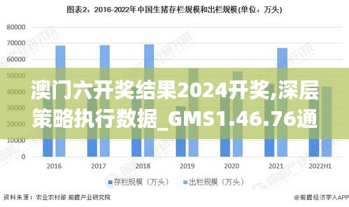 澳门六开奖结果2024开奖,深层策略执行数据_GMS1.46.76通玄境