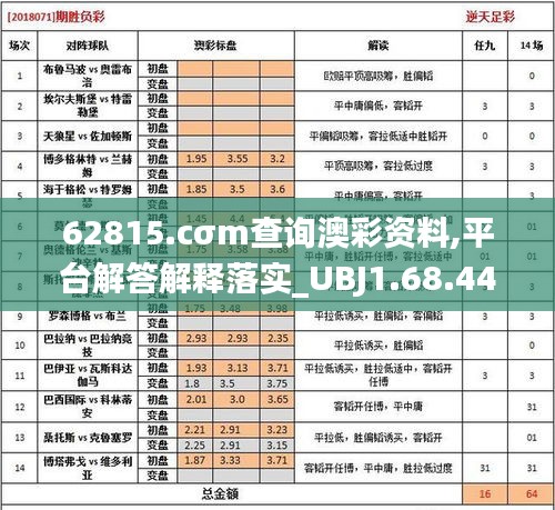 62815.cσm查询澳彩资料,平台解答解释落实_UBJ1.68.44数字版