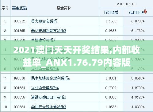 2021澳门天天开奖结果,内部收益率_ANX1.76.79内容版