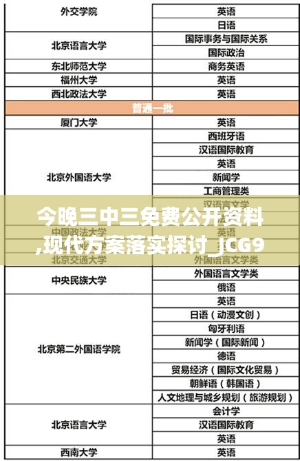 今晚三中三免费公开资料,现代方案落实探讨_JCG9.63.47个性版