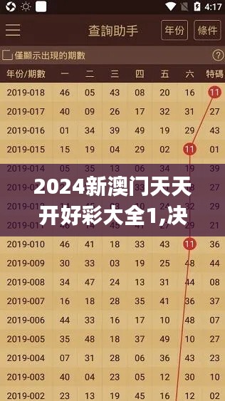 2024新澳门天天开好彩大全1,决策资料解析说明_DUJ6.77.69体验式版本