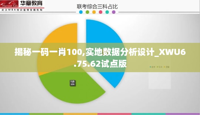 揭秘一码一肖100,实地数据分析设计_XWU6.75.62试点版