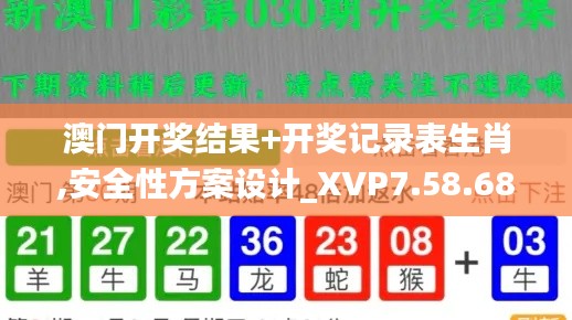 澳门开奖结果+开奖记录表生肖,安全性方案设计_XVP7.58.68修改版