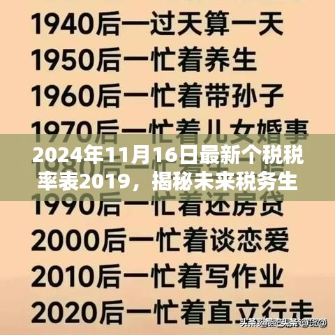 揭秘未来税务生活，个税税率表2024版全新体验及智能助手介绍