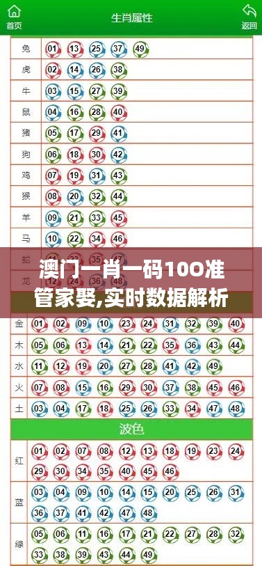 五百强企业 第536页