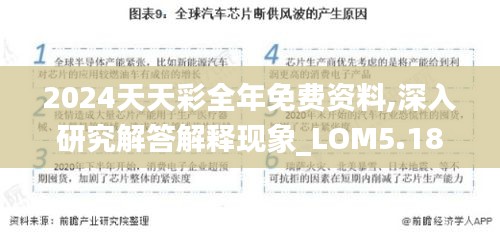 2024天天彩全年免费资料,深入研究解答解释现象_LOM5.18.74父母版