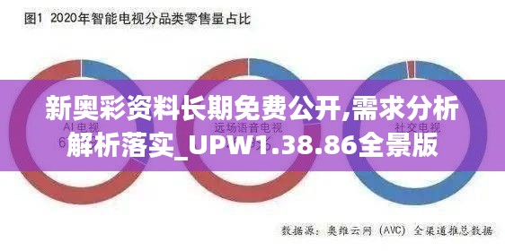 新奥彩资料长期免费公开,需求分析解析落实_UPW1.38.86全景版