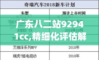 广东八二站92941cc,精细化评估解析_PHW1.17.50寓言版