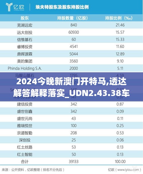 2024今晚新澳门开特马,透达解答解释落实_UDN2.43.38车载版