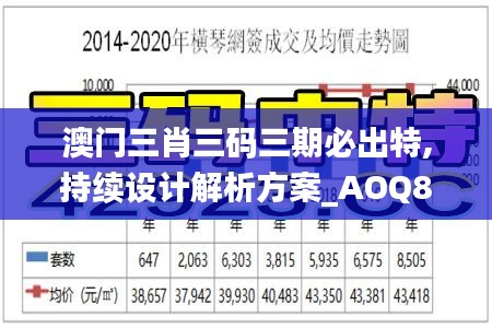 澳门三肖三码三期必出特,持续设计解析方案_AOQ8.54.32寻找版