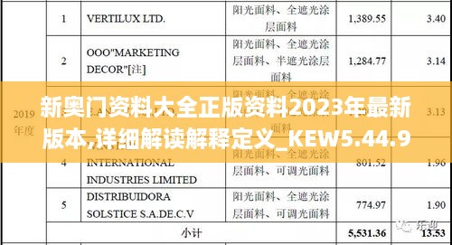 新奥门资料大全正版资料2023年最新版本,详细解读解释定义_KEW5.44.90极速版