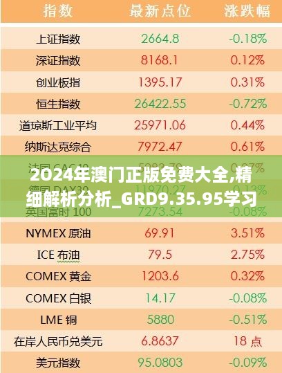 2O24年澳门正版免费大全,精细解析分析_GRD9.35.95学习版