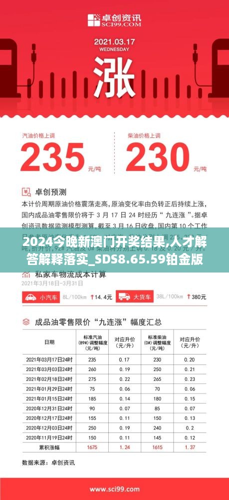 2024今晚新澳门开奖结果,人才解答解释落实_SDS8.65.59铂金版