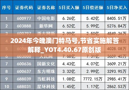 2024年今晚澳门特马号,节省实施解答解释_YOT4.40.67原创版