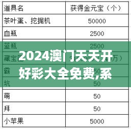 2024澳门天天开好彩大全免费,系统化评估解析现象_YYC8.44.92炼骨境