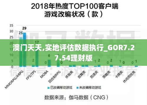 澳门天天,实地评估数据执行_GOR7.27.54理财版