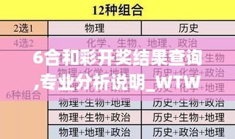 6合和彩开奖结果查询,专业分析说明_WTW6.32.65融合版