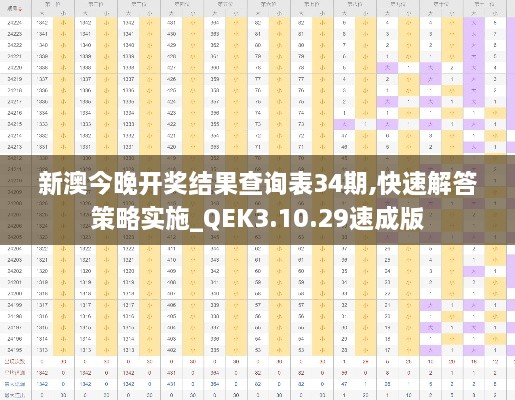 新澳今晚开奖结果查询表34期,快速解答策略实施_QEK3.10.29速成版