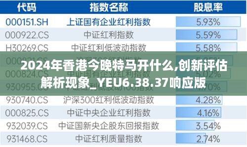 2024年香港今晚特马开什么,创新评估解析现象_YEU6.38.37响应版