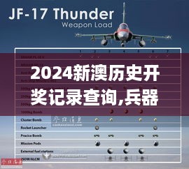 2024新澳历史开奖记录查询,兵器科学与技术_IMA4.48.69计算机版