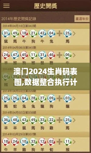 澳门2024生肖码表图,数据整合执行计划_QAE6.72.85业界版