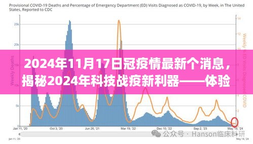 揭秘未来医疗科技，科技战疫的新利器与疫情下的科技温情体验（2024年最新消息）