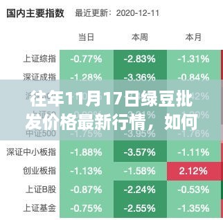 往年绿豆批发价格走势解析，获取绿豆行情的详细步骤指南及最新行情分析（以1月与11月为例）