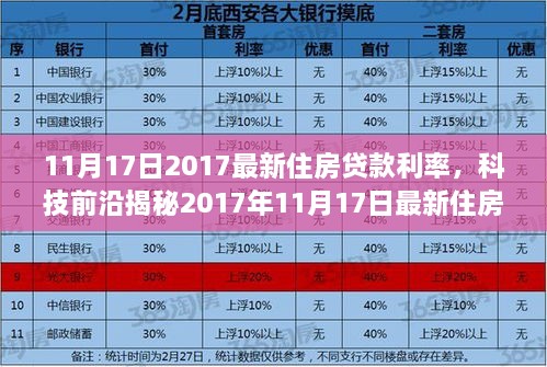 揭秘最新住房贷款利率与智能房贷利率计算器重塑金融体验！