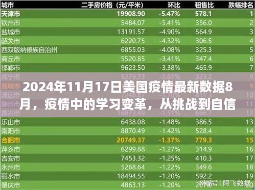 美国疫情最新数据下的学习变革，从挑战到自信的飞跃——聚焦未来希望