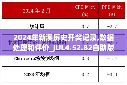 五百强企业 第512页