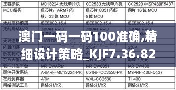 使用教程 第512页