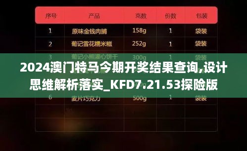 2024澳门特马今期开奖结果查询,设计思维解析落实_KFD7.21.53探险版