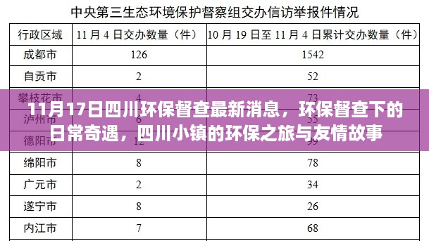 特色功能 第512页