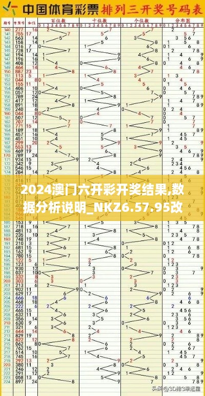 2024澳门六开彩开奖结果,数据分析说明_NKZ6.57.95改进版