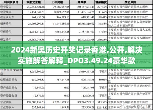 2024新奥历史开奖记录香港,公开,解决实施解答解释_DPO3.49.24豪华款