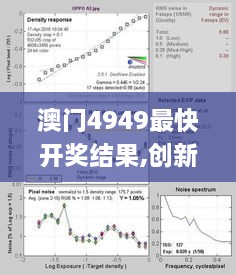 澳门4949最快开奖结果,创新现象思路解答解释_CAH6.38.22紧凑版