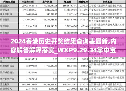 2024香港历史开奖结果查询表最新,内容解答解释落实_WXP9.29.34掌中宝