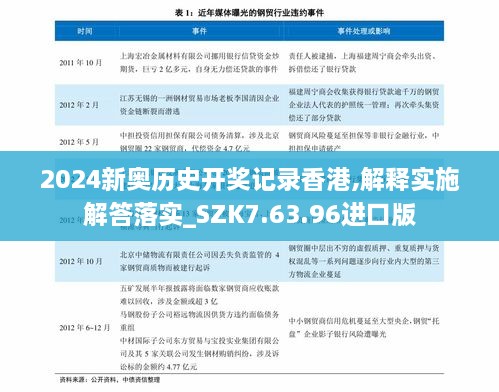 2024新奥历史开奖记录香港,解释实施解答落实_SZK7.63.96进口版