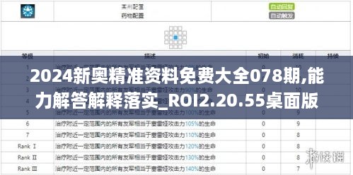 2024新奥精准资料免费大全078期,能力解答解释落实_ROI2.20.55桌面版