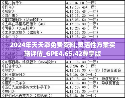 2024年天天彩免费资料,灵活性方案实施评估_GPE4.65.42尊享版