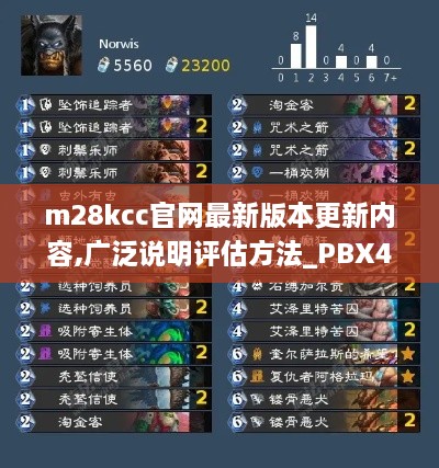 m28kcc官网最新版本更新内容,广泛说明评估方法_PBX4.64.82探险版