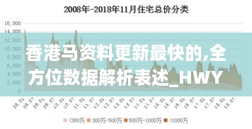 香港马资料更新最快的,全方位数据解析表述_HWY8.79.86影音版