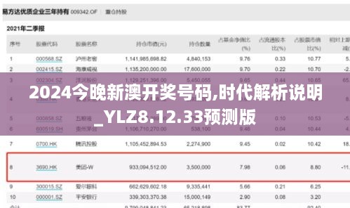 2024今晚新澳开奖号码,时代解析说明_YLZ8.12.33预测版