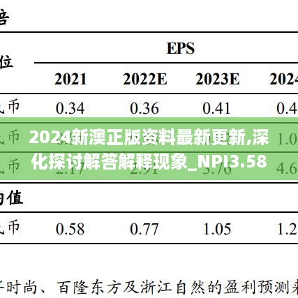 2024新澳正版资料最新更新,深化探讨解答解释现象_NPI3.58.54儿童版