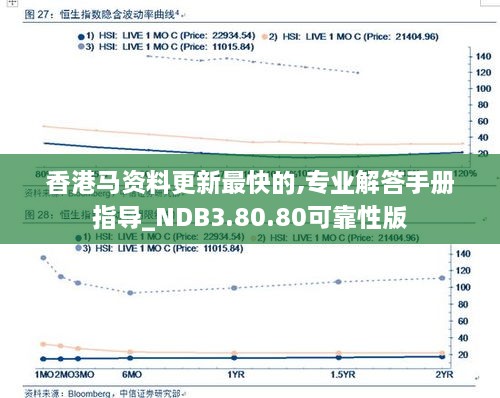 香港马资料更新最快的,专业解答手册指导_NDB3.80.80可靠性版